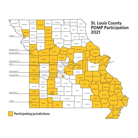 Missouri PDMP .